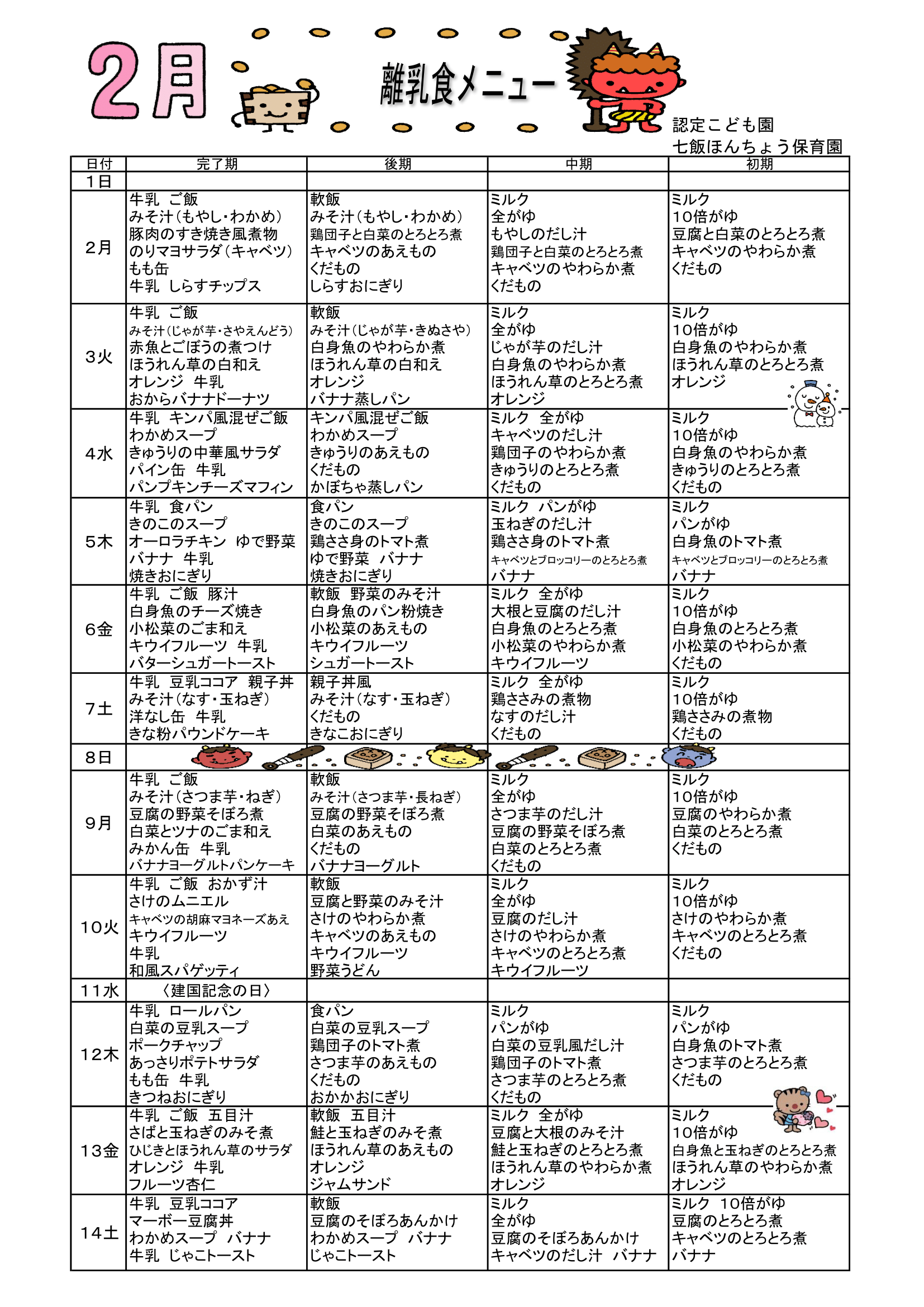 ��Ωɽ��Υ������˥塼